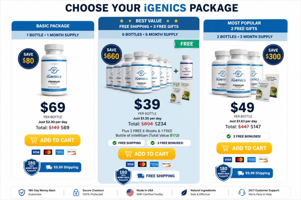 iGenerics 68